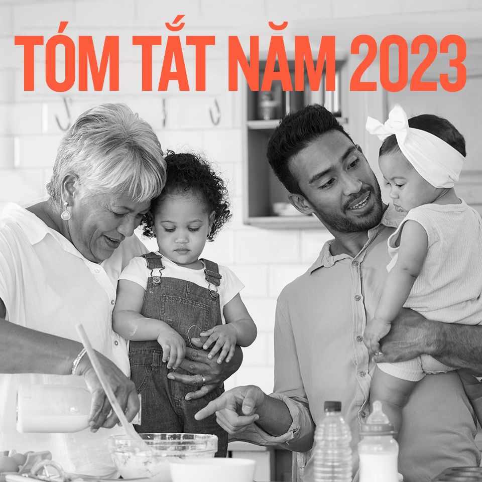 Báo cáo hàng năm 2023